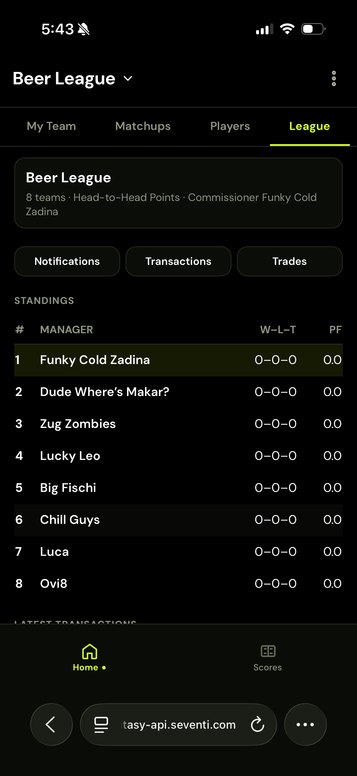 League standings in Seventi Fantasy